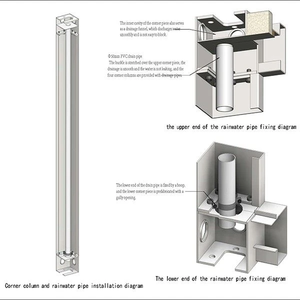 FireProof Detachable Container House