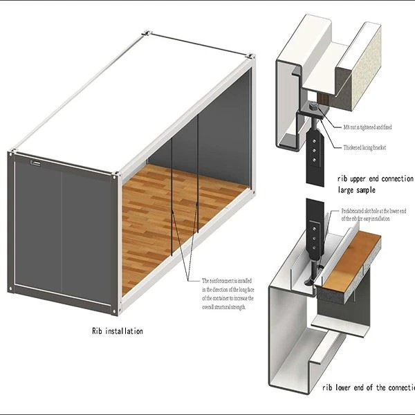 FireProof Detachable Container House